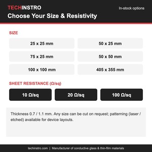 Vidrio Recubierto de ITO Cortado a Medida para Laboratorio, 10, 20, 100 Ohm/sq, Cualquier Tamaño hasta 405x355mm, Sustratos de Vidrio de Óxido de Indio y Estaño, OEM - Product Image 4