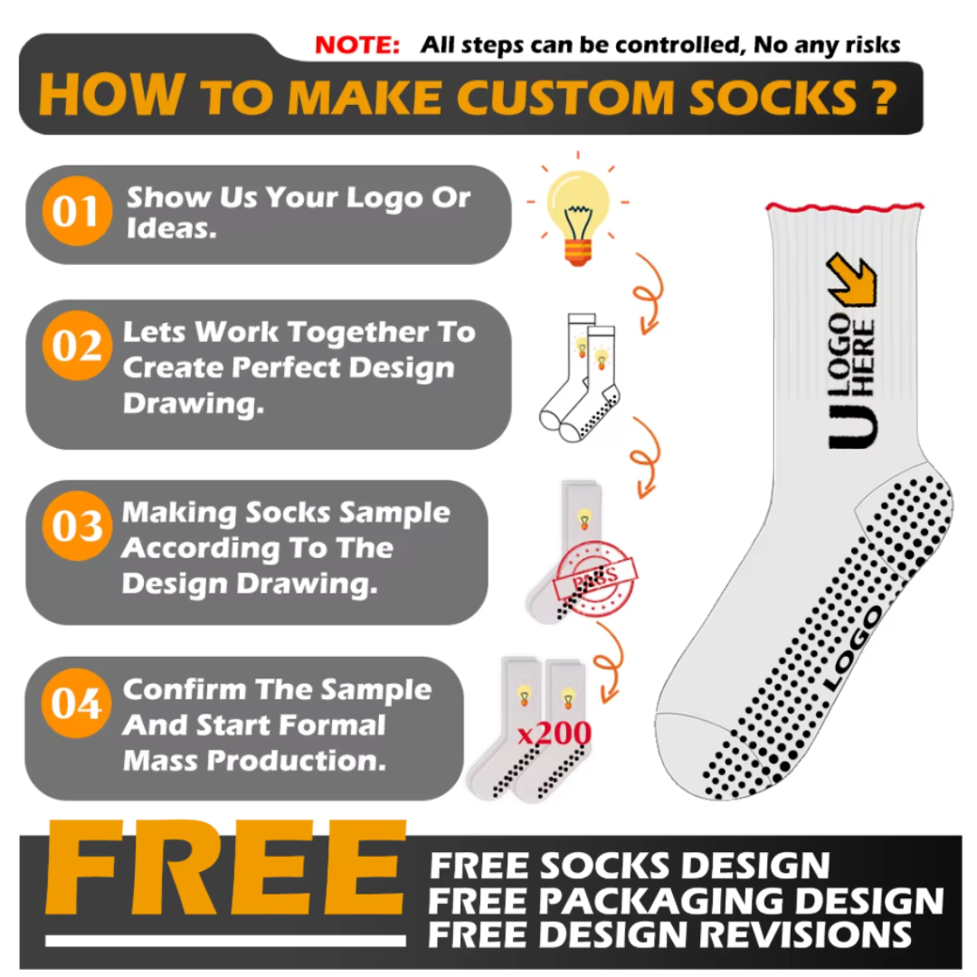 Custom