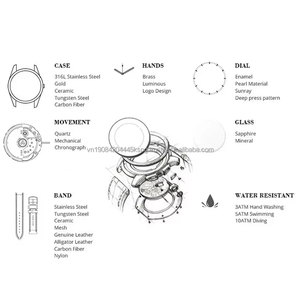 Reloj de Hombre VS SK Factory de 40 mm, Acero Inoxidable 904L, Deportivo y Elegante, Cristal de Zafiro, Día/ Fecha, Logotipo Personalizado, Mecanismo de Agujas - Product Image 5