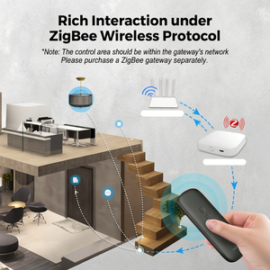 SH-SS-ZB4-001 <b>Wireless</b> Zigbee Smart Scene <b>Controller</b> 4 Button Remote <b>Switch</b> Compatible with Smart Home Automation Systems - Product Image 4