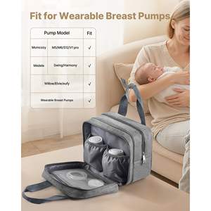 Estuche de Transporte Portátil Gris para Extractor de Leche, Bolsa de Lactancia con Bolsa de Hielo para M5/M6, para el Trabajo, Viajes y Uso Familiar - Product Image 2