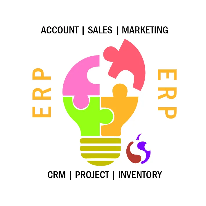 Every need of an automobile firm is met by the complete ERP software package.