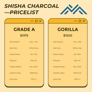 CHARBON DE CHARBON DE CROQUAGE 0% LE PLUS FORT Disponible pour le service OEM et le charbon de bois sans odeur de marque privée pour Shisha - Product Image 4