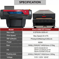 Imprimante DTF professionnelle 60 cm 6 têtes I3200 9 couleurs, machine d'impression numérique DTF haute vitesse pour l'impression personnalisée de t-shirts