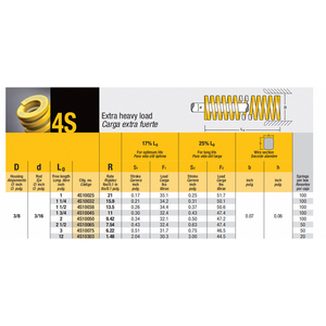 Mollificio Bordignon Yellow Die <b>Spring</b> 4S Extra heavy load Carga extra fuerte Housing Dia: 3/8 Rod Dia: 3/16 - Product Image 6