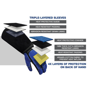 Guantes de Soldadura Resistentes al Calor, Hechos a Medida con Piel de Oveja y Piel de Vacuno, Forro de Tela Kevlar Grueso, Equipo de Seguridad Duradero - Product Image 2