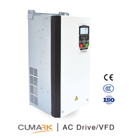 Variateurs de fréquence (VFD) de 0,7 kW à 560 kW pour les domaines de levage, d'outillage, de souffleries, de l'industrie alimentaire, textile, plastique, CVC, pétrolier, chimique et médical.
