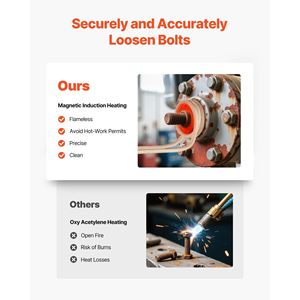Riscaldatore a Induzione Magnetica Portatile da 1100W 110V per Rimozione Bulloni e Dadi, Uso Domestico - Product Image 3