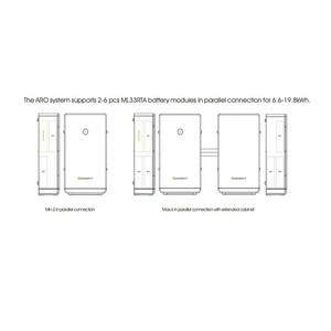 ระบบแบตเตอรี่ Gro watt A R O HV 6.6kwh-19.8kwh แบตเตอรี่ลิเธียม Growatt Powerwall U S Battery - Product Image 3