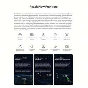 Dron Empresarial Autel Robotics EVO MAX 4T Rugged Bundle con 4 Cámaras en Uno, CMOS de 1/1.28'', Zoom Óptico 8K, Térmico L - Product Image 3