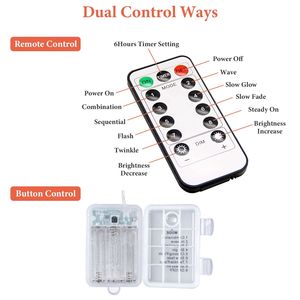 1Pc 3.28FT <b>Spider</b> Web LED Lights Battery Operated <b>Remote</b> <b>Control</b> 8 Lighting Modes Indoor Outdoor Wall Glowing Hairy Halloween - Product Image 4