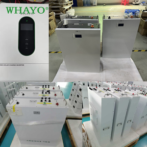 Sistema Solare Ibrido Portatile Whayo per Casa, Senza Necessità di Foratura, Ideale per Affittuari e Luoghi Residenziali Temporanei - Product Image 6