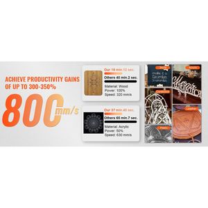 Máquina de grabado láser con placa base 4060 60WM2, enchufe estadounidense de 110V - Product Image 5