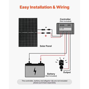 2 panneaux solaires bifaciaux 400W 16BB de type N, module PV monocristallin avec une efficacité de 24%, étanche IP65 pour connexion MC4 - Product Image 3