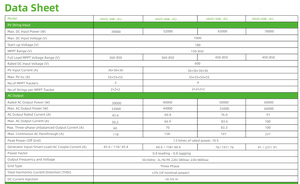Convertisseur solaire hybride triphasé TTNERGY HIVO 60K EU, solution énergétique à haute efficacité - Product Image 6