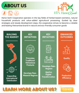 Acondicionador Líquido para el Cabello con Pomelo Orgánico Certificado Halal, Nutritivo, Hidratante, Suavizante, Reparador de Daños, Marca Privada OEM - Product Image 6