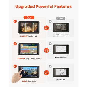 ระบบนำทาง GPS หน้าจอสัมผัส7นิ้วสำหรับรถยนต์กล้องติดรถยนต์ขนาด16GB พร้อมคุณสมบัติเนวิเกเตอร์ - Product Image 4