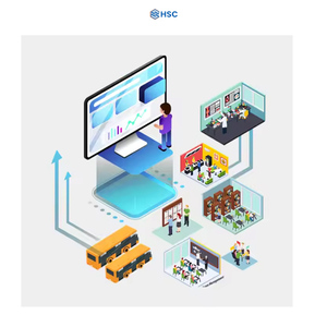 Software de Gestión de Restaurantes de Primera Categoría, Multifuncional y Personalizable, Versión Internet Disponible para la Venta por Exportadores - Product Image 4