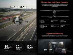 Nuevo YIVTOL S-ZERO MAX, Aeronave Ultraligera Tripulada EVTOL, Fabricada en China/Guangxi, Material Estándar, Motocicleta Voladora - Product Image 4