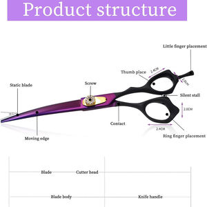 กรรไกรตัดขนสัตว์เลี้ยงแบบโค้ง 7.5 นิ้ว ผลิตจากเหล็กกล้าไร้สนิมเยอรมัน พร้อมสกรูปรับระดับและที่พักนิ้วแบบตายตัว - Product Image 4
