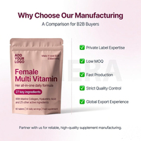 Multivitamines pour femmes avec collagène et acide hyaluronique en comprimés |   Approvisionnement en gros sous marque privée
