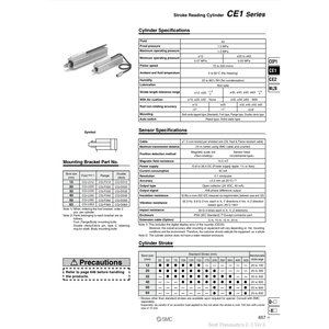Pièces pneumatiques de cylindre de lecture de course CE1F20-50 SMC Pneumatics - Product Image 1
