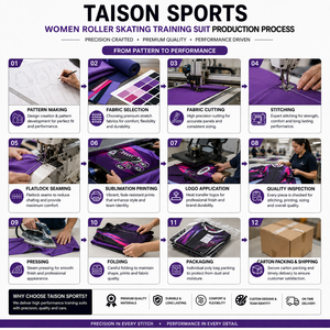 ชุดฝึกซ้อมโรลเลอร์สเก็ตสำหรับผู้หญิง ผ้าโพลีเอสเตอร์อินเตอร์ล็อคพรีเมียม 280 GSM สีแดงขาว แบบแผง  รับทำโลโก้ทีมตามสั่ง OEM ODM - Product Image 4