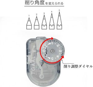 Taille-crayon KUTSUWA HiLINE Togaru Clear RS028CL - Product Image 2
