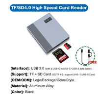 Lecteur de cartes USB/USB-C/Micro USB TF/SD/MS/M2 3-en-1/4-en-1 en alliage d'aluminium multifonction, vente en gros d'usine JAYA, prise en charge OEM/ODM