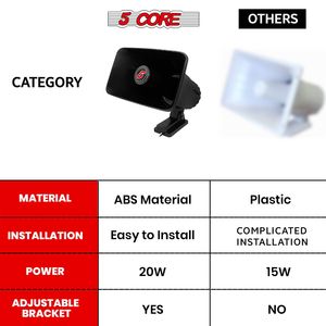 Altoparlante a tromba PA da 200W, 6 pollici, 8 Ohm, per tutte le condizioni atmosferiche, da interno ed esterno - Product Image 2