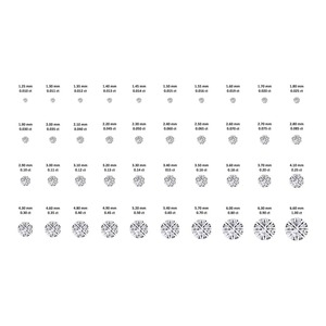 Diamante Cultivado en Laboratorio de 2.5 Ct, Corte Redondo Azul VS1, Certificado IGI, Corte Excelente 3EX para Joyería Fina - Product Image 4