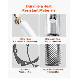 Kit di Riparazione Candelette 8V per Auto Axela, Compatibilità 5KW/8KW, Manutenzione Rete Atomizzante - Product Image 5