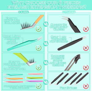 Ensemble de pinces à cils en acier inoxydable avec pointe en fibre, pinces professionnelles pour extensions de cils, volume et isolation, outils pour salons, certifiés CE - Product Image 6