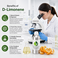 Fournisseur OEM en gros d'huile essentielle pure D-Limonène (peau d'orange) pressée à froid non diluée, parfum d'agrumes, 100% pure, arôme chimique