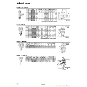 Raccords instantanés SMC Pneumatics KRU12-02SW2 produit de la série FR - Product Image 1
