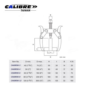 Extractor de Engranajes Ajustable de 3 Mordazas TAIWAN CALIBRE con Diseño Reversible - Product Image 2