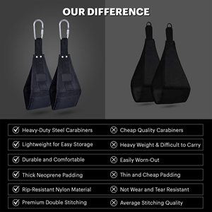 Correas AB Ajustables para Ejercicios Abdominales, Producción en Masa, Hechas a Medida con Logotipo Personalizado para Marcas y Distribuidores de Fitness - Product Image 5