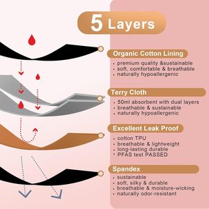 Culotte menstruelle personnalisée pour femme, anti-fuite, en coton doux, taille haute, réutilisable, absorbante, respirante, pour l'hygiène féminine - Product Image 6