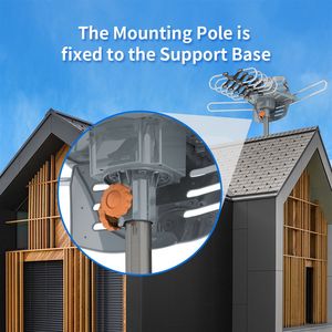 Antenna TV Esterna Nera a Doppia Banda UV 28-36dB con Ricezione a 360 Gradi e Supporto, Ricezione Superiore per Segnali TV Esterni - Product Image 3