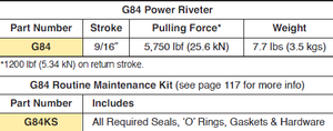 เครื่องตอกหมุดล็อคโบลต์น้ำหนักเบา G84 - Product Image 2
