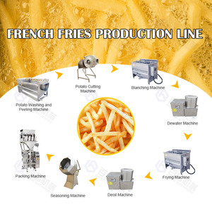 Baixin 30-200kg ligne de production de frites de pomme de terre chips industrielle à petite échelle ligne de frites - Product Image 4