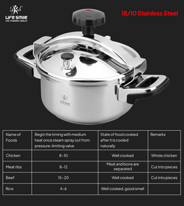 Olla a Presión Premium de 4L de Acero Inoxidable 18/10 con Cesta para Cocinar al Vapor y Tapa de Vidrio - Product Image 4