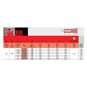 Mollificio Bordignon Red Die Spring Serie RR Redonda, Carcasa de Carga RR, Diámetro: 3/8, Diámetro de la Varilla: 3/16 - Product Image 6