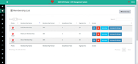 Logiciel avancé de gestion de gymnase de la dernière technologie avec application mobile pour la gestion de la condition physique compatible sur tous les systèmes d'exploitation