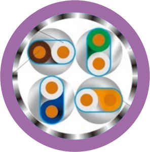 <span class=keywords><strong>S</strong></span>/<span class=keywords><strong>FTP</strong></span> <span class=keywords><strong>CAT7</strong></span> 4X2X23AWG Solide BC Feuille Individuelle Bouclier Al Braiding40-60 % LSZH Veste <span class=keywords><strong>Cat7</strong></span> CPR Eca - Product Image 2