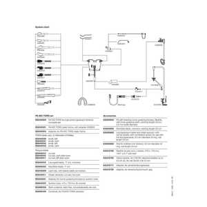 Retractor de Laringofaringoscopio de Calidad Alemana FK-WO, Endoscopio Manual para Cirugía Transoral, Certificado CE, Salaar Industry - Product Image 6