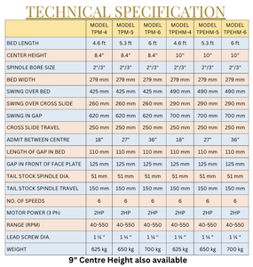 Tour à usage moyen avec poulie conique, longueur de banc de 6 pieds, hauteur de centre de 10 pouces, diamètre de trou de 3 pouces, et boîte de vitesses Norton - Product Image 4