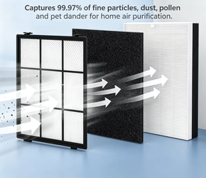 H13 True HEPA-vervangingsfilter S Compatibel met <span class=keywords><strong>Winix</strong></span> <span class=keywords><strong>C545</strong></span> P150 B151, onderdeel # 1712-0096-00 Luchtreinigers Filters - Product Image 3