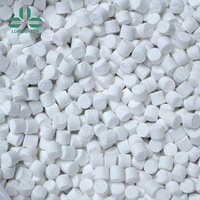 Déshydratant pour composés de caoutchouc de toutes sortes pour prévenir la porosité. Rhenogran CaO-80 Produits chimiques et additifs pour caoutchouc prédispersés
