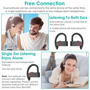 Auricolari Sportivi Wireless TWS V5.3 IPX4 Impermeabili, 48 Ore di Riproduzione, per Palestra, Corsa, Allenamento, Guida - Product Image 5